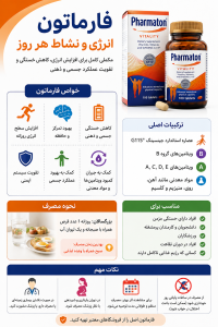 خواص قرص فارماتون