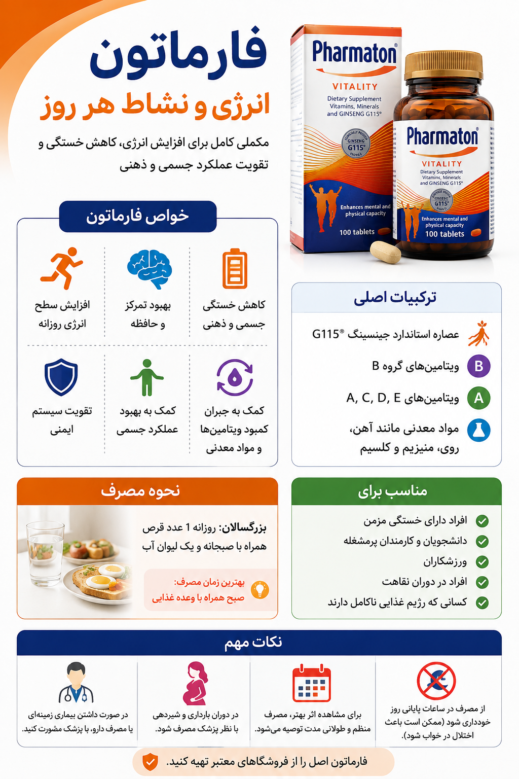 خواص قرص فارماتون